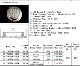 Item image 6