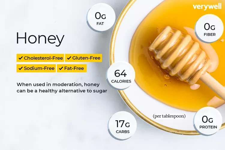 3 Hive to Home. 100% Pure Honey. US Grade A.  All Natural. Global Brands. 6oz Item image 5