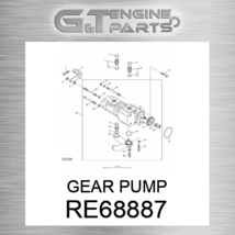 RE68887 Gear Pump Fits John Deere (New Oem) - £2,037.39 GBP
