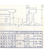 1956 Railroad Bangor Aroostook Switch Point Protector Data Blueprint F30... - €72,93 EUR