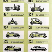 Automobile Progress Chart 1600-1949 Lithograph Print Transportation Art ... - $745.41 MXN