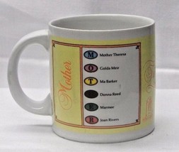 Trivial Pursuit Mother Horn Abbot coffee mug famous women 1985 Mother&#39;s Day - £6.16 GBP