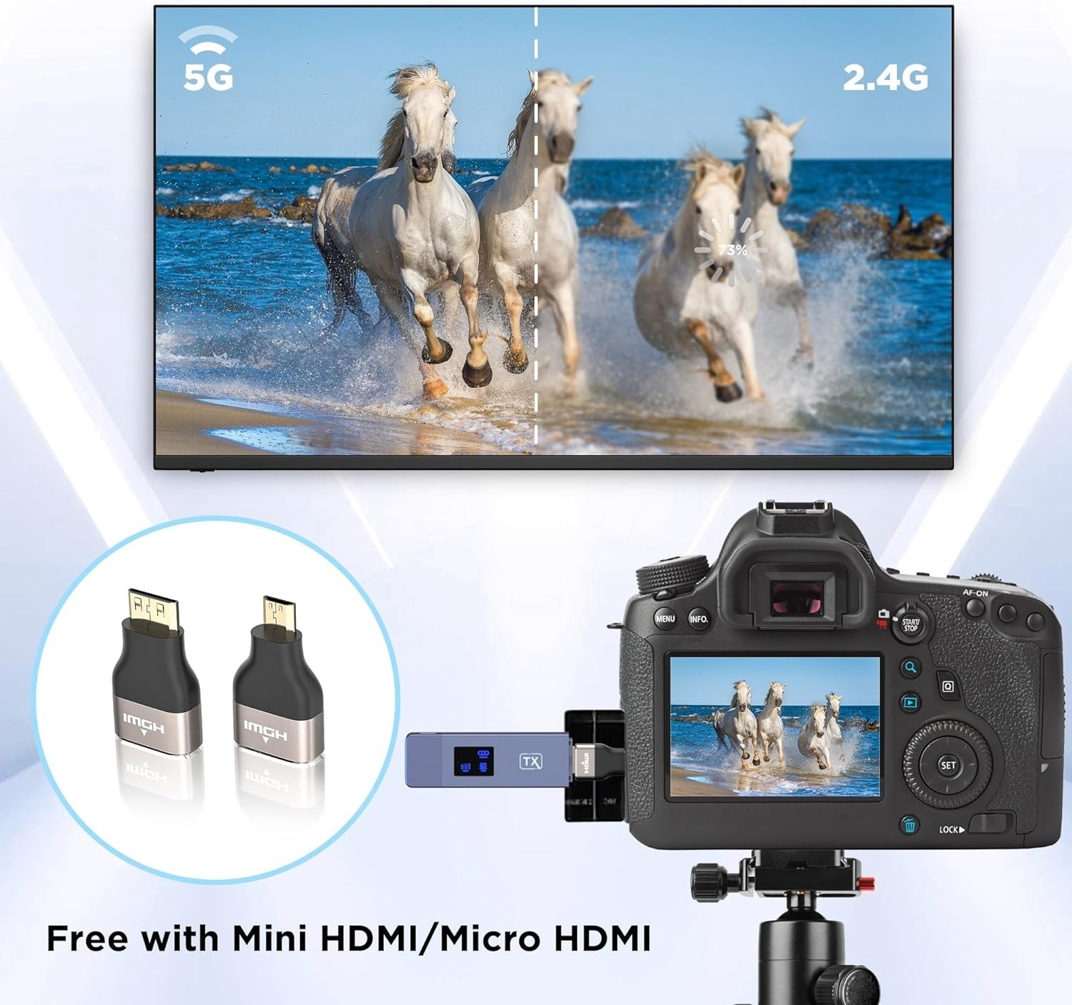Wireless HDMI Transmitter and Receiver, Plug and Play Portable 2.4G/5G Wireless  Item image 2