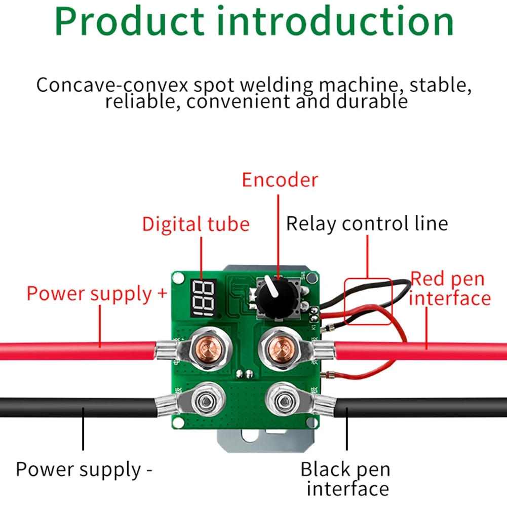 Item image 4