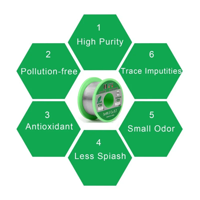 Item image 6