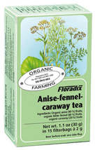 Anise-Fennel-Caraway Herbal Teabags 15 filterbags (2g) - $3.00