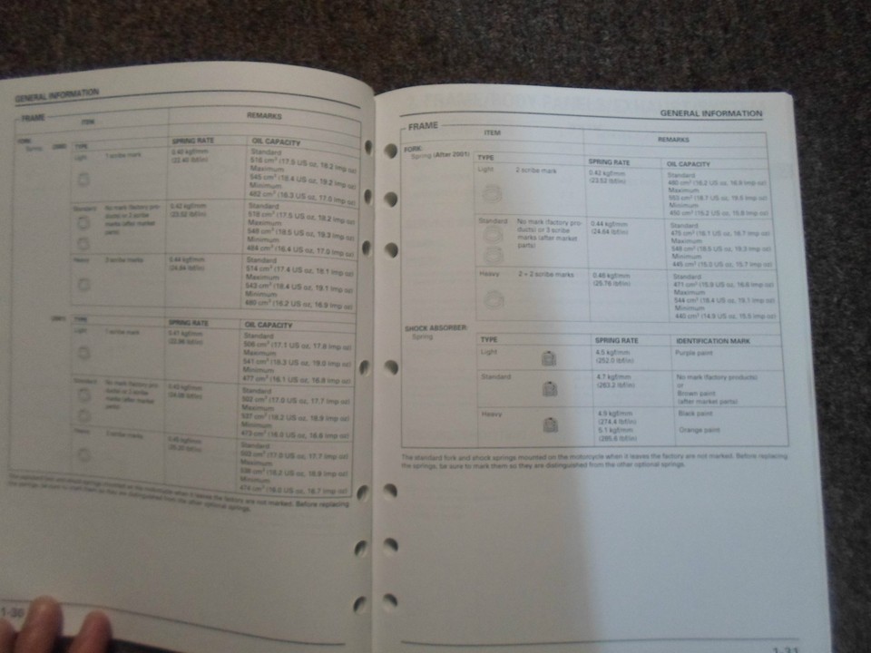 1986 1987 1988 1989 1990 1991 Honda CR125R Service Repair Shop Manual NEW Item image 2