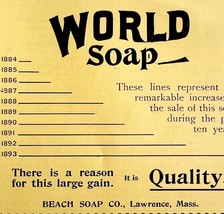 World Soap Beach Soap Company 1894 Advertisement Victorian Sales Quality ADBN1k - $6.00