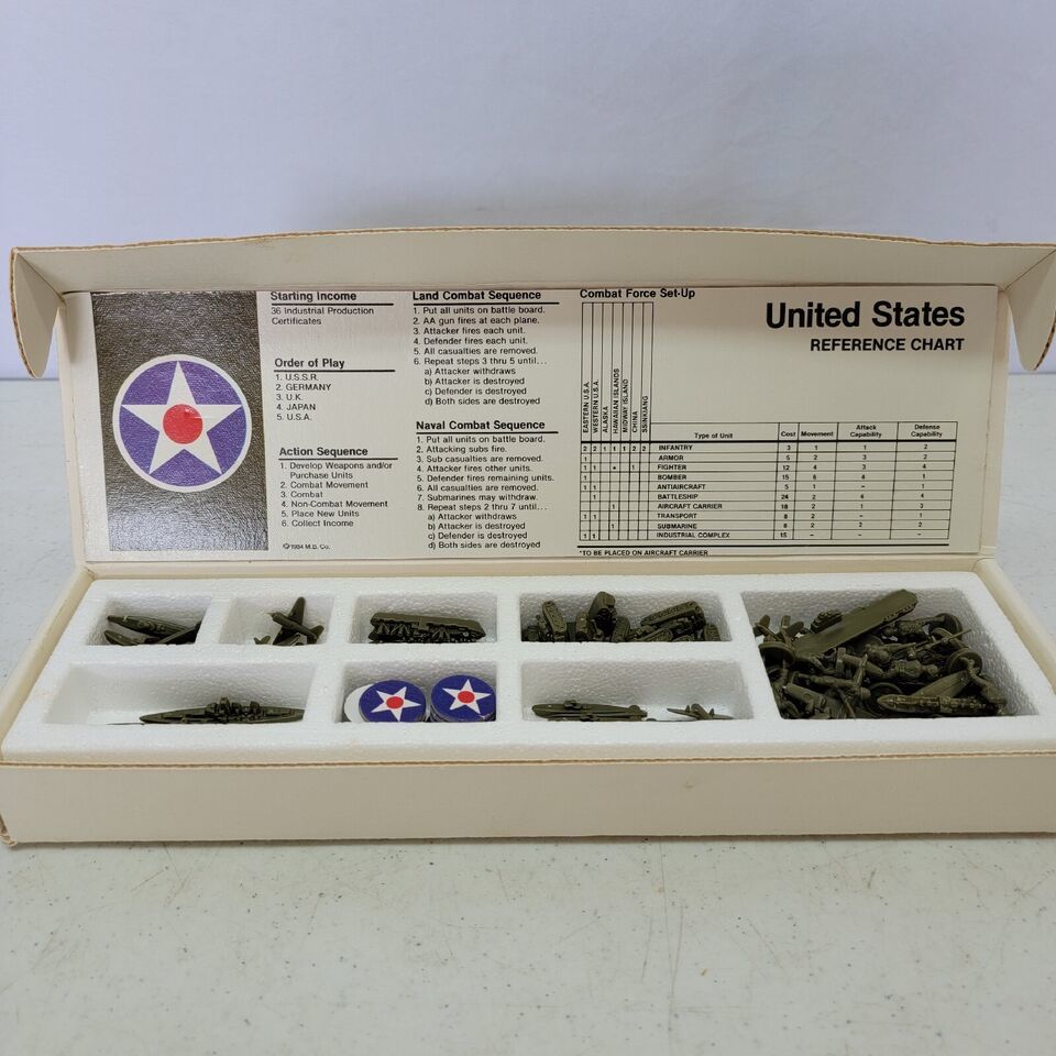 Primary image for Axis & Allies Spring 1942 Board Game United States Replacement Pieces/Parts