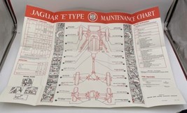 Jaguar E Type Maintenance and Lubrication Wall Chart Vintage Poster 27” ... - $47.45