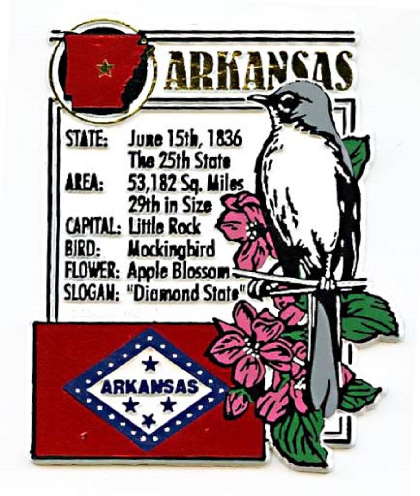 Primary image for Arkansas The Diamond State Montage Fridge Magnet