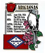 Arkansas The Diamond State Montage Fridge Magnet - $5.99