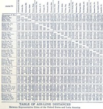 Airline Distances Between Large US Cities Chart 1938 Aviation Print DWU7 - £23.59 GBP