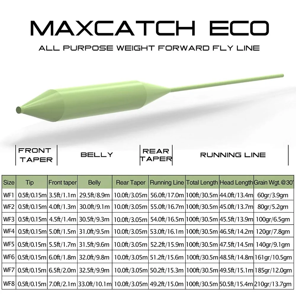 Sporting Maximumcatch 100FT Weight Forward Floating Fly Fishing Line 2wt/3wt/4wt - £23.35 GBP