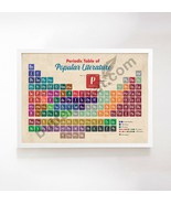 Periodic Table of Popular Literature Wall Art - $14.85+