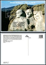 SOUTH DAKOTA Postcard - Mount Rushmore, Specifications / Information GG4 - £2.21 GBP