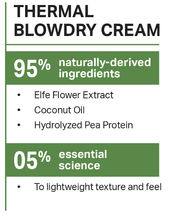 Pravana Truity Thermal Blow Dry Cream, 4 Oz image 2