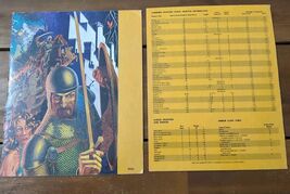 *Damaged And Incomplete* 1981 TSR Advanced Dungeons And Dragons DM Screen - $26.20 CAD