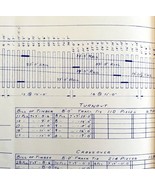 1959 Railroad Bangor Aroostook Number 16 Turnout Tracks 45&quot; Blueprint A1... - $337.49