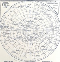 Constellations Southern Hemisphere Chart 1938 Astronomy Print Planets Mo... - $20.00