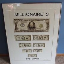 Large Vintage Original Greg Copeland Art Millionaires Eye Chart Signed Framed - £724.52 GBP