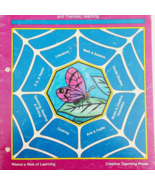 1990 Butterflies &amp; Moths Integrated Activities for Language &amp; Thematic L... - €17,04 EUR