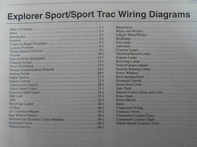 Manuale Di Servizio E Riparazione Per Ford Explorer Sport Trac 2002 Item image 5