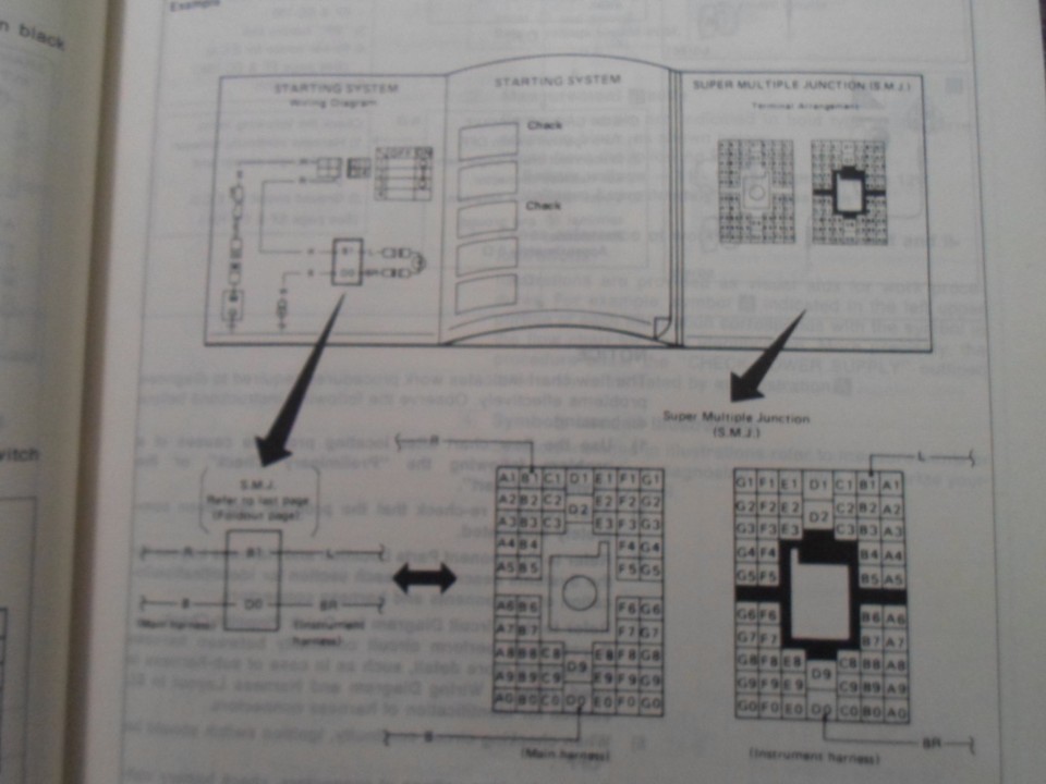 1991 Nissan Stanza Service Repair Shop Manual SET FACTORY OEM BOOKS 91 Item image 8