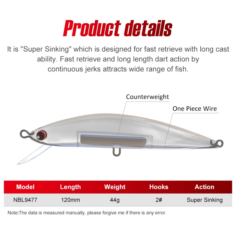 Sporting Noeby Minnow Fishing Lure 120mm 44g Sinking Shore Casting Artificial Ha - £23.90 GBP