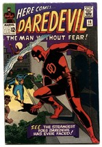Daredevil #10 1965- Wally Wood- Marvel comics - missing ad pages - £57.20 GBP
