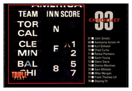 1993 Triple Play
  Checklist    Baseball Card GMMGD_1b - $0.45