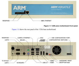 ARM V2M-JUNO-0317D VERSATILE EXPRESS V2M-Juno R2 Embedded Evaluation Board - $5,000.00