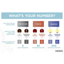 Nioxin System 3 Scalp & Hair Treatment image 6