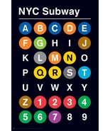 Genuine MTA New York City Subway Train Map Plus Free Bonus Subway Alphab... - £3.96 GBP