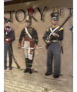 History of the United States Marines - Poster 1700&#39;s-2000&#39;s military (36... - $25.36 CAD