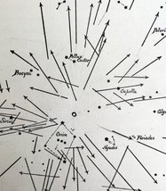 Orionids Meteors 10/19/1881 1892 Victorian Astronomy Print Celestial DWU11B - £15.39 GBP