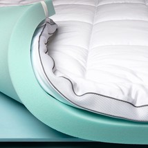 ViscoSoft 4 Inch Pillow Top Memory Foam Mattress Topper Queen - Made in USA - - £194.22 GBP