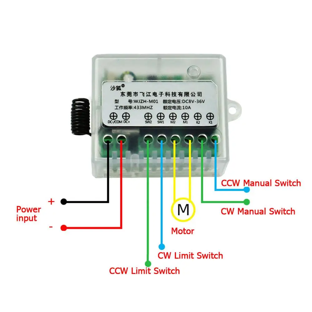 24v 36v motor 10a cw ccw linear actuator controllerwith limit remote control switch for thumb200