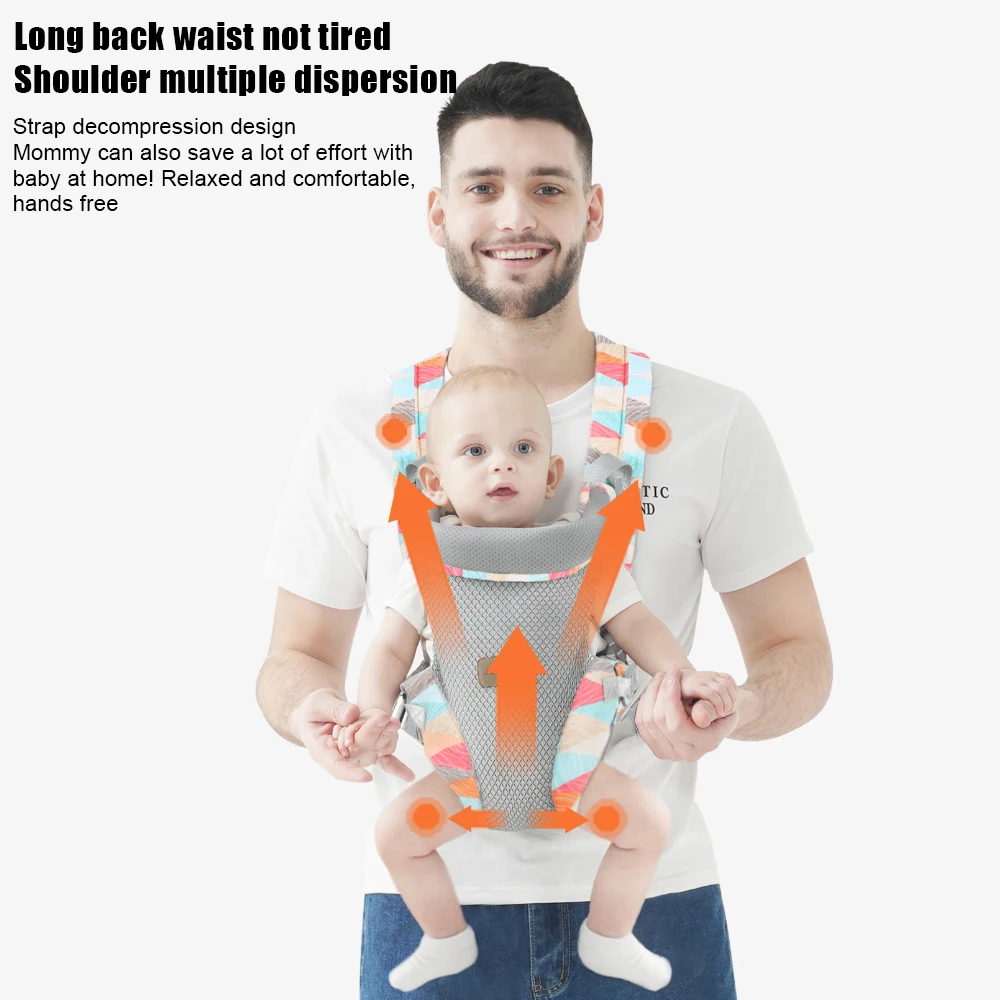 Game Fun Play Toys Infant Baby Holder Carrier Bag 360 Ergonomic Breathable for D - £31.17 GBP
