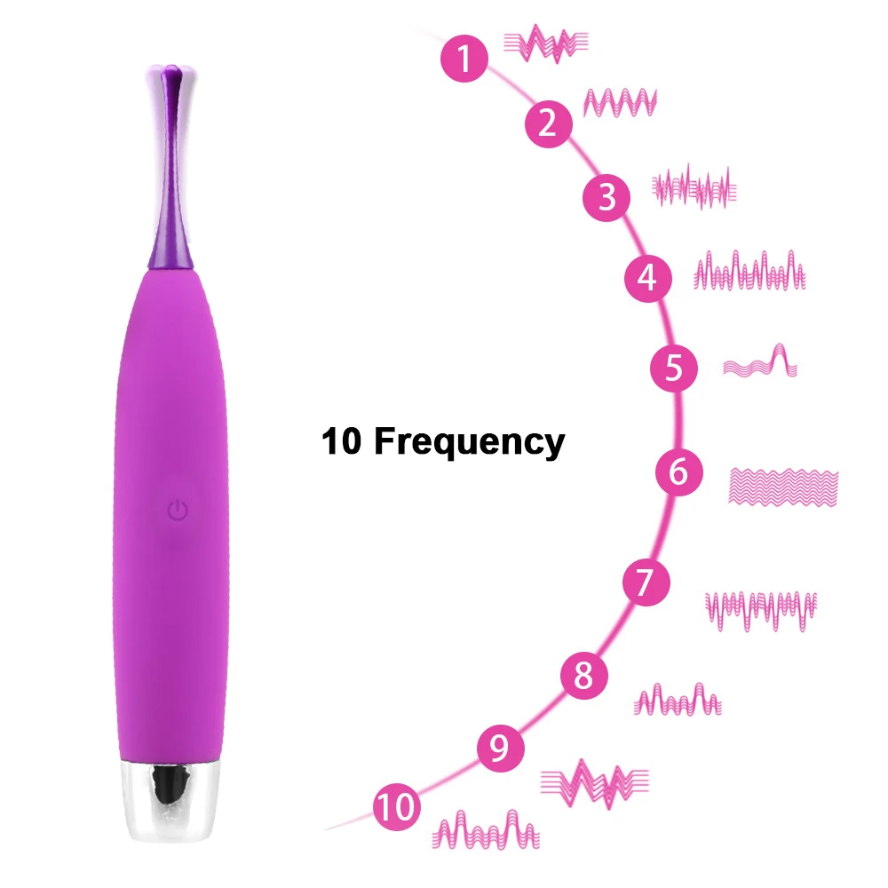 House Home Waterproof Toys for Women Strong Frequency AV Mature Sticks  Mature T - $33.00