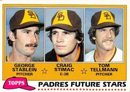 1981 Topps #356 Stablein Stimac &amp; Tellmann RC Rookie Card San Diego Padres ⚾ - £0.75 GBP