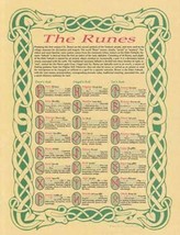 The Runes Parchment-Like Page for Book of Shadows Page, Altar! - $1.24