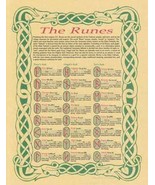 The Runes Parchment-Like Page for Book of Shadows Page, Altar! - $1.73 CAD
