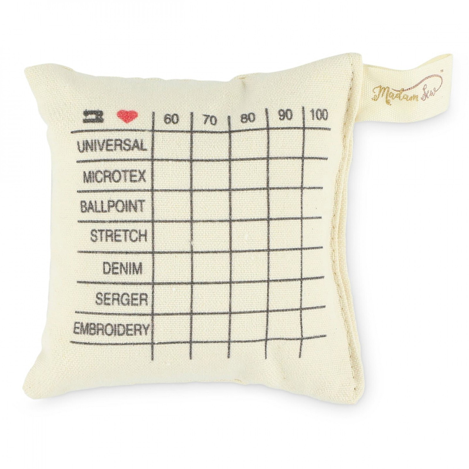 Madam Sew Needle Sorting Pin Cushion - $11.32