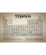 Periodic Table Of Typefaces Large Oil Canvas Print Poster Wall Art  - $276.95 MXN+