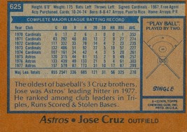 1978 Topps Jose Cruz 625 Astros EXMT - $1.00