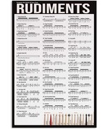 King Print Rudiment Chart Poster, Drum Rudiment Reference Guide Canvas W... - £26.41 GBP