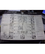 Original Jaguar E-TYPE  4.2 Service Manual POSTER  Coventry England - €37,21 EUR
