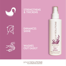 Smart Solutions Miracle Spray Gel, 8 Oz. image 7