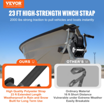 Hand Winch 2000 lbs Capacity 23ft Polyester Strap 2-Way Ratchet for Boat... - $57.99